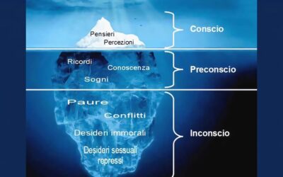 Comprendere e Integrare il Conscio e l’Inconscio nella Costruzione del Sé